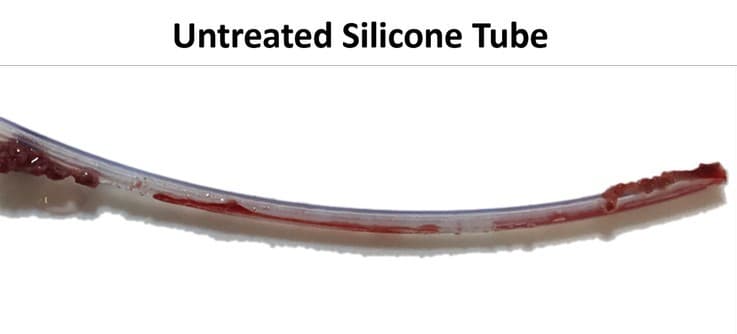 Blood loop - control surface